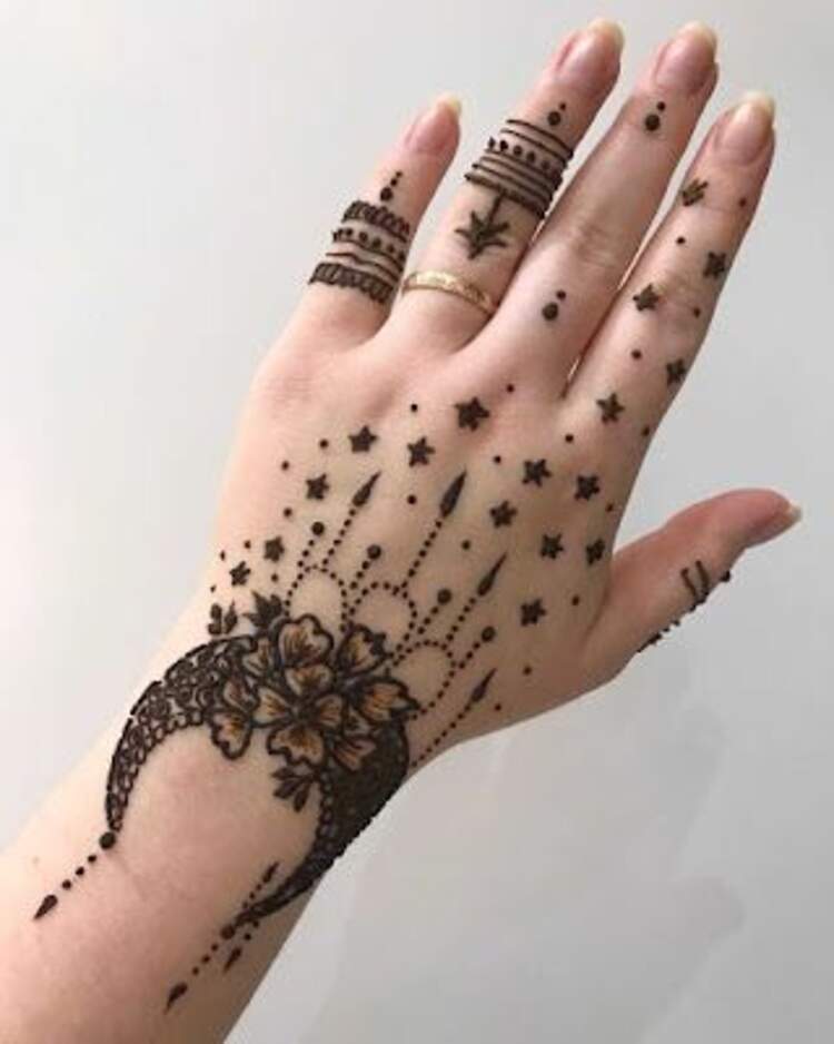 Simple Mehndi Designs for the Special Occasion